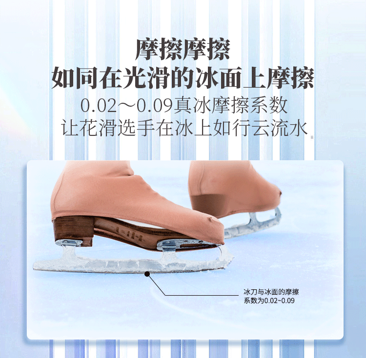 趣愛閣-成人玩具批發人體潤滑液：安太醫玻尿酸次拋潤滑液人體潤滑液