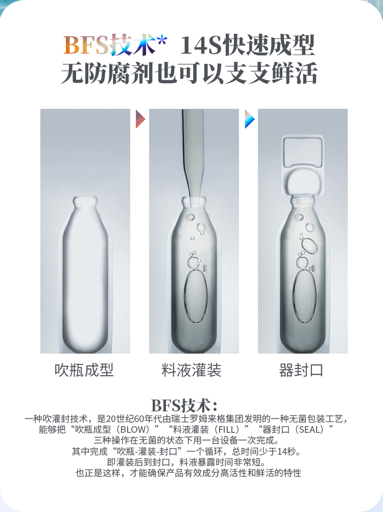 趣愛閣-成人玩具批發人體潤滑液：安太醫玻尿酸次拋潤滑液人體潤滑液