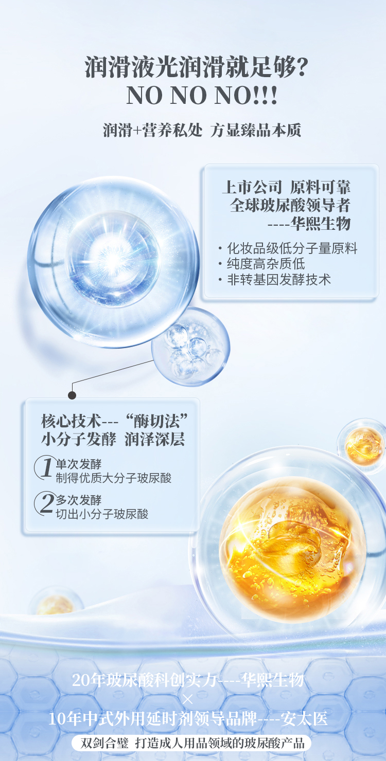 趣愛閣-成人玩具批發人體潤滑液：安太醫玻尿酸次拋潤滑液人體潤滑液