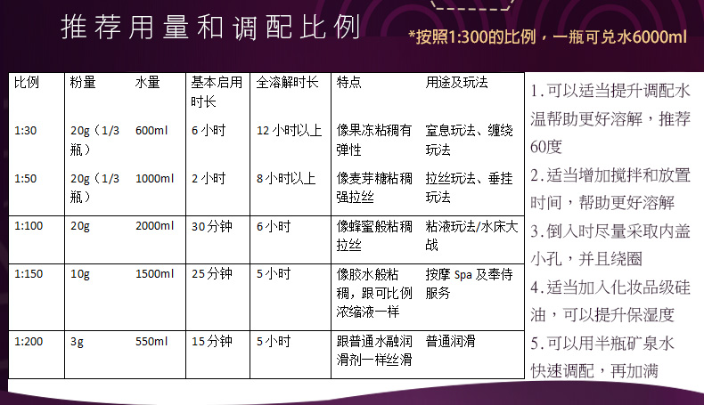 趣愛閣-成年人用品商品批發(fā)人體潤滑液：可比例魔術(shù)粉人體潤滑液