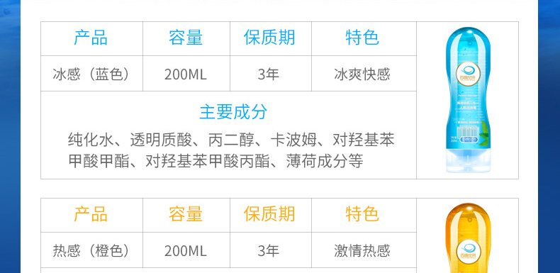 趣愛閣-成人用具成人批發人體潤滑液：四維空間潤滑油人體潤滑液