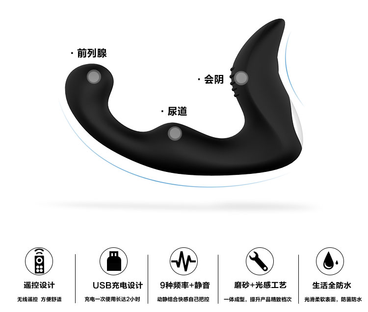 趣愛閣-成年用品店批發震動棒：斯漢德SHD-S010 Landy震動棒