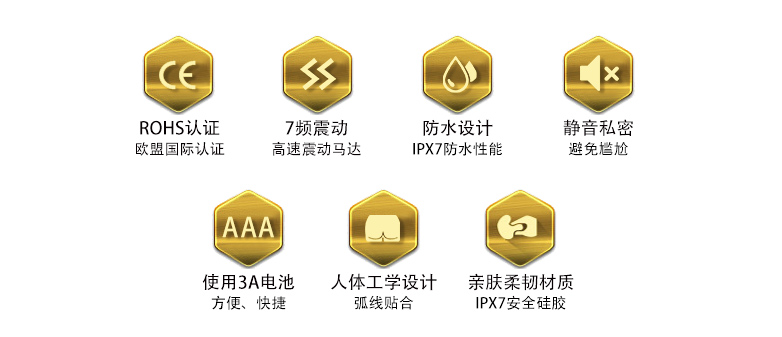 趣愛閣-情趣用品進貨批發渠道前列腺后庭玩具：斯漢德SHD-s062 s063前列腺后庭玩具