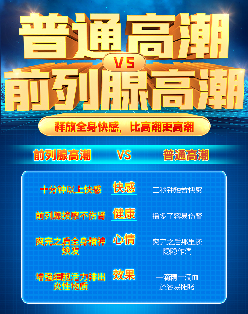 趣愛閣-全國Z大成人用品批發市場前列腺后庭玩具：斯漢德SHD-S070-2 Langer藍格前列腺后庭玩具