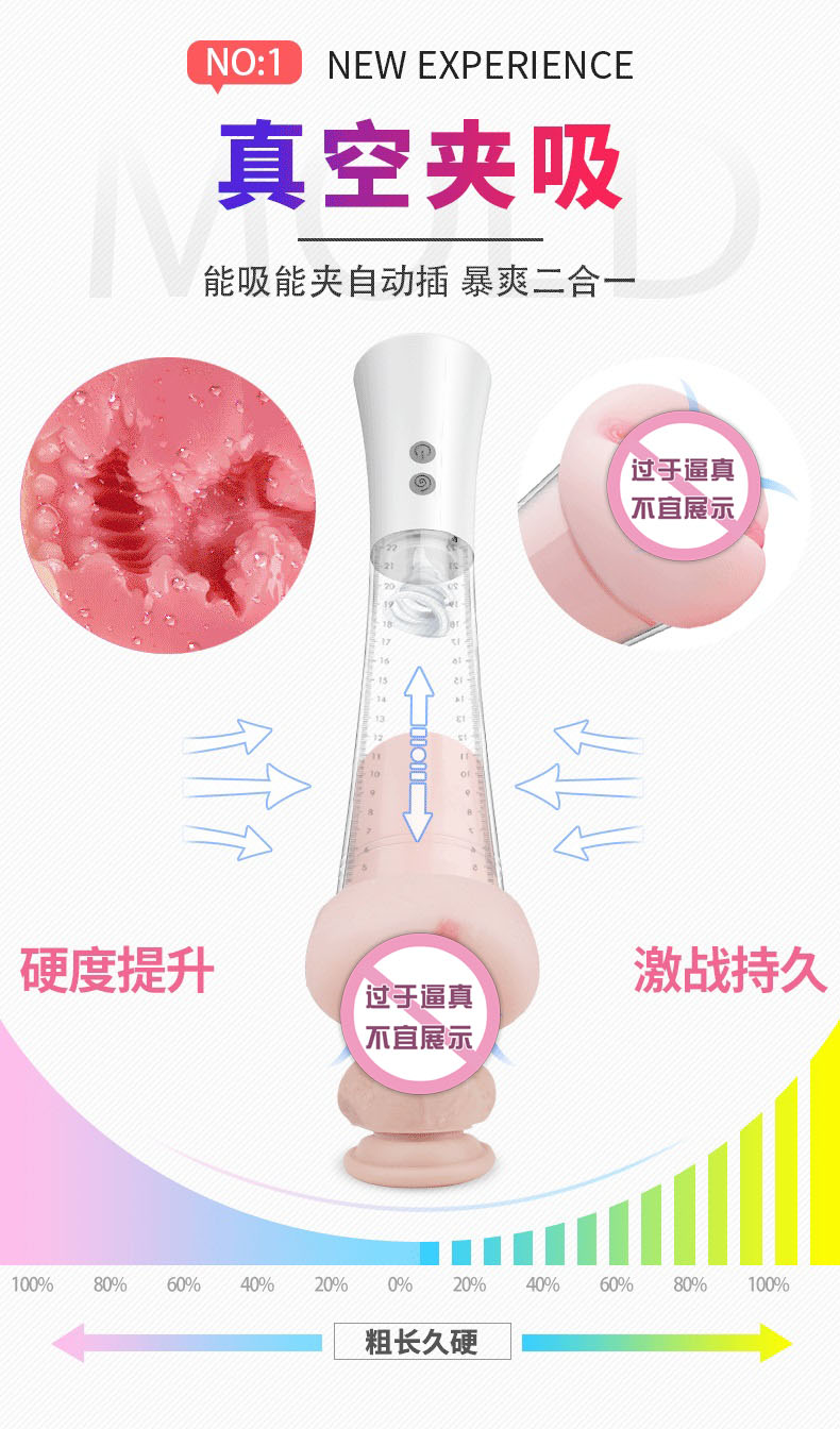 趣愛閣-廣東成人用品批發(fā)市場性功能鍛煉：斯?jié)h德SHD-S090-2性功能鍛煉