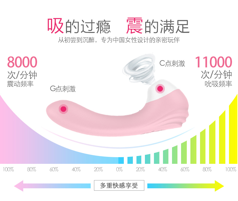 趣愛閣-開成人用品店需要投資多少穿戴震動：斯漢德SHD-S098迅潮穿戴震動