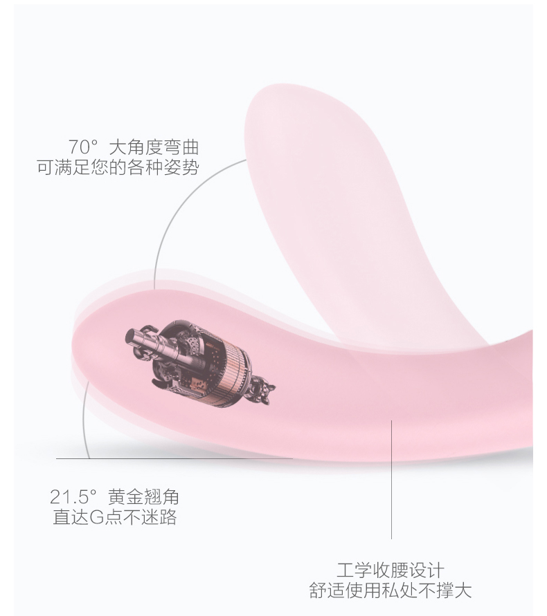 趣愛閣-開成人用品店需要投資多少穿戴震動：斯漢德SHD-S098迅潮穿戴震動