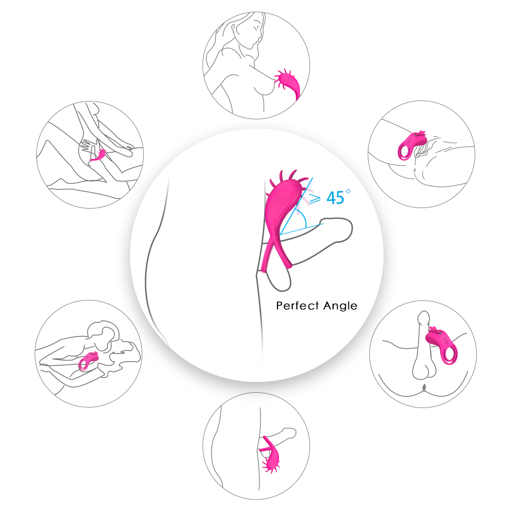 趣愛閣-哪里有成人用品批發市場鎖精環：斯漢德SHD-s134鎖精環