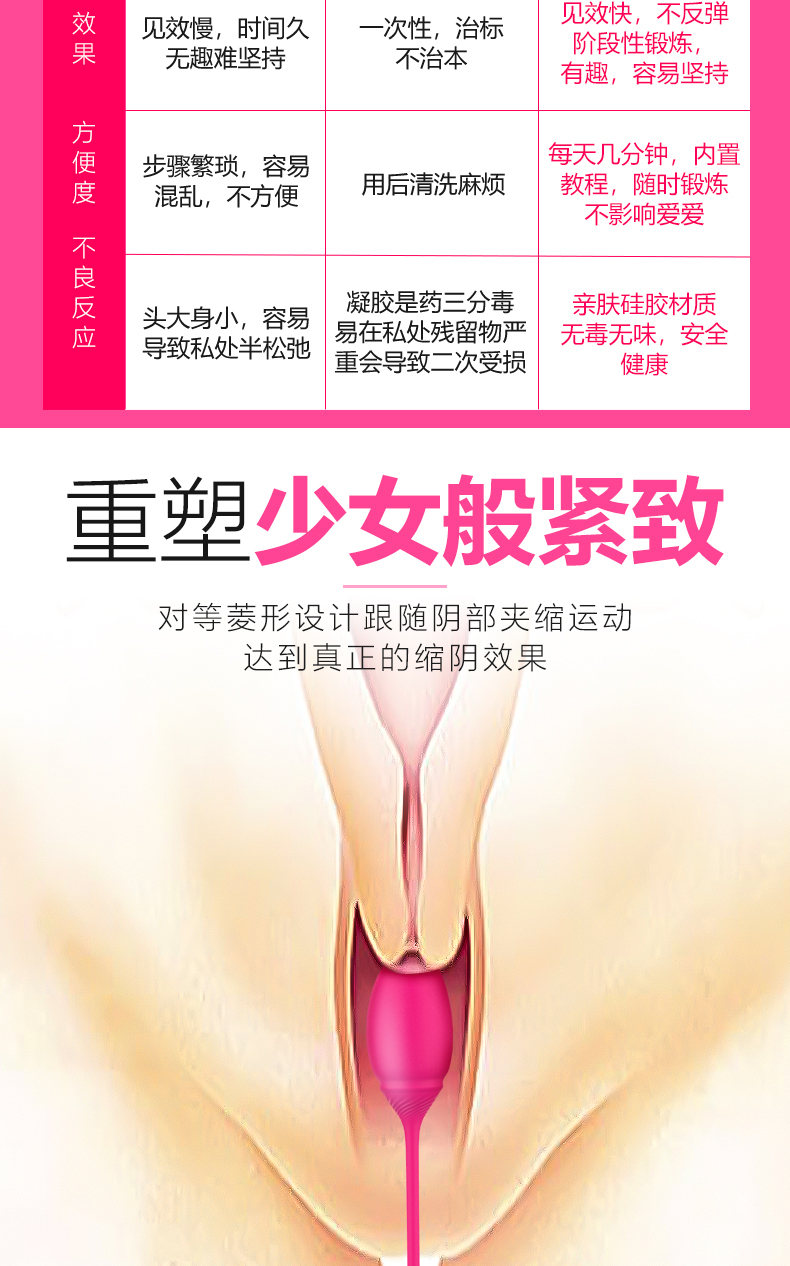 趣愛閣-成人用品哪里批發縮陰豐胸：斯漢德SHD-S223縮陰豐胸