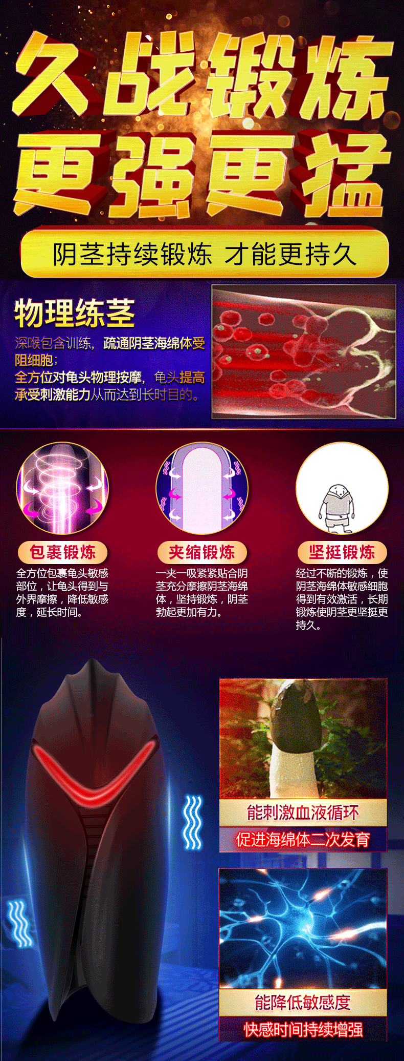 趣愛閣-情趣用品一件代發性功能鍛煉：斯漢德SHD-S227 Warrior戰士性功能鍛煉