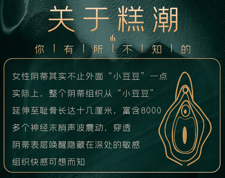 趣愛閣-成人網店穿戴震動：斯漢德SHD-S321 Beryl 綠寶石穿戴震動