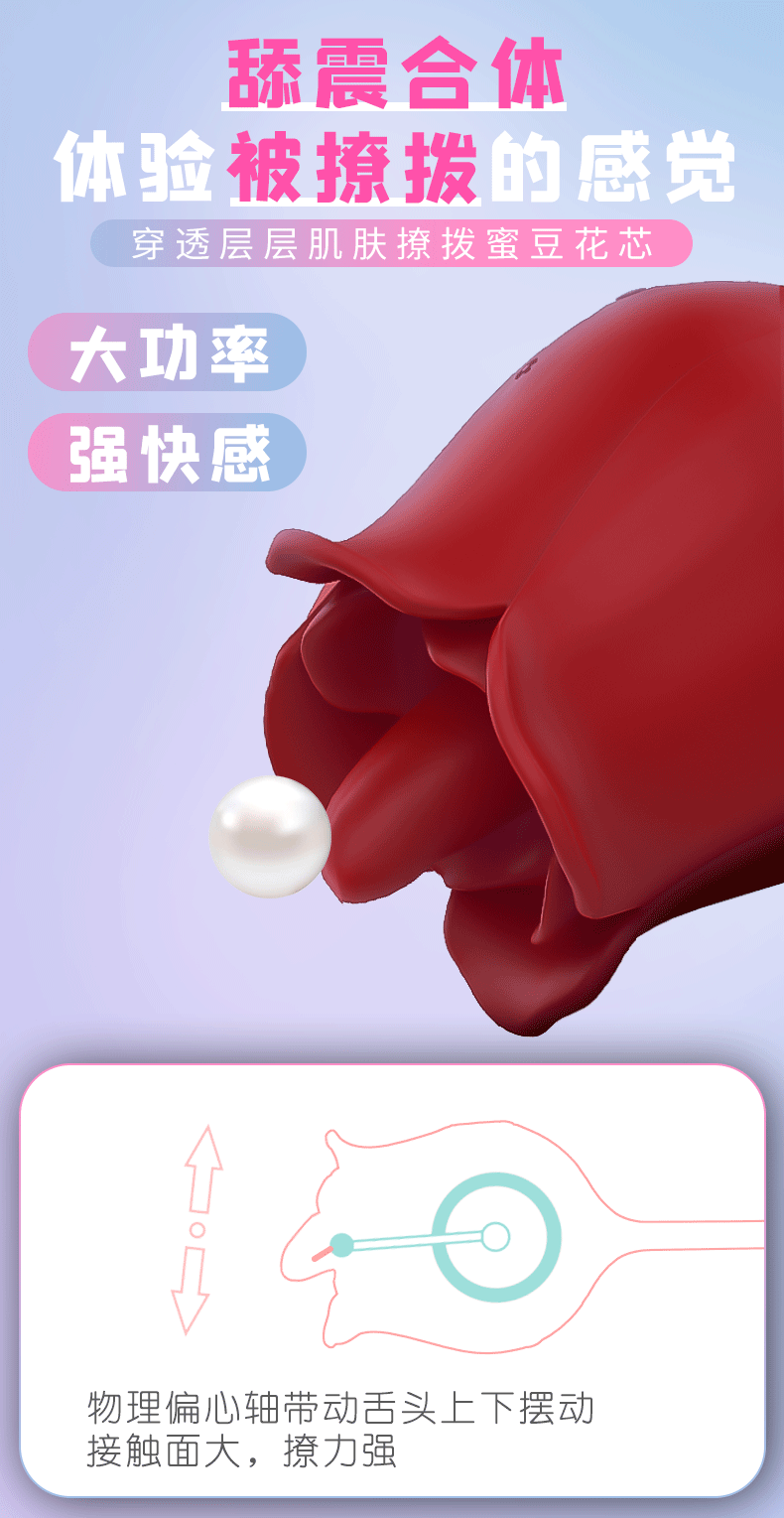 趣愛閣-成人用品進貨渠道穿戴震動：斯漢德SHD-S361 Twin Blossoms雙生花穿戴震動