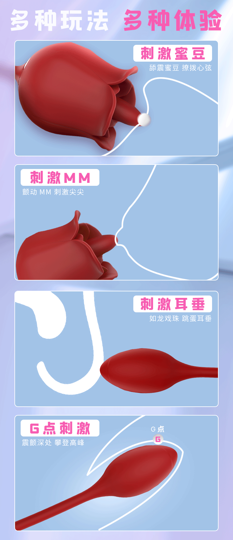 趣愛閣-成人用品進貨渠道穿戴震動：斯漢德SHD-S361 Twin Blossoms雙生花穿戴震動