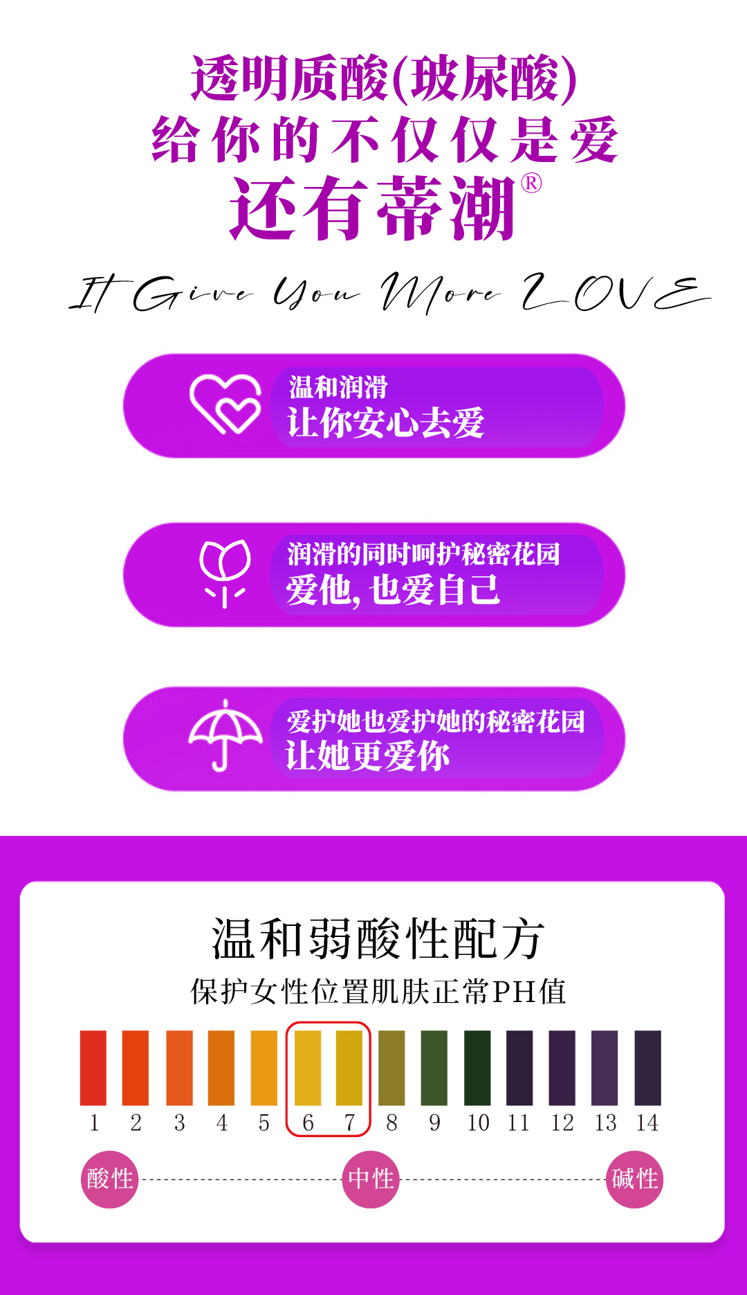 趣愛閣-性用品專賣店助情催情：Connubial蒂潮女性情趣液紫色12ml助情催情