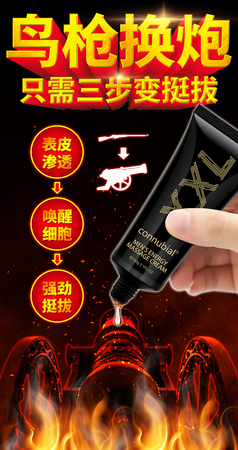 趣愛閣-成人用品進貨渠道延時噴劑：Connubial男士勁能按摩膏60g延時噴劑