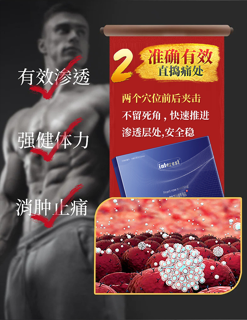 趣愛閣-成人用品店延時(shí)噴劑：interest前列舒3貼延時(shí)噴劑