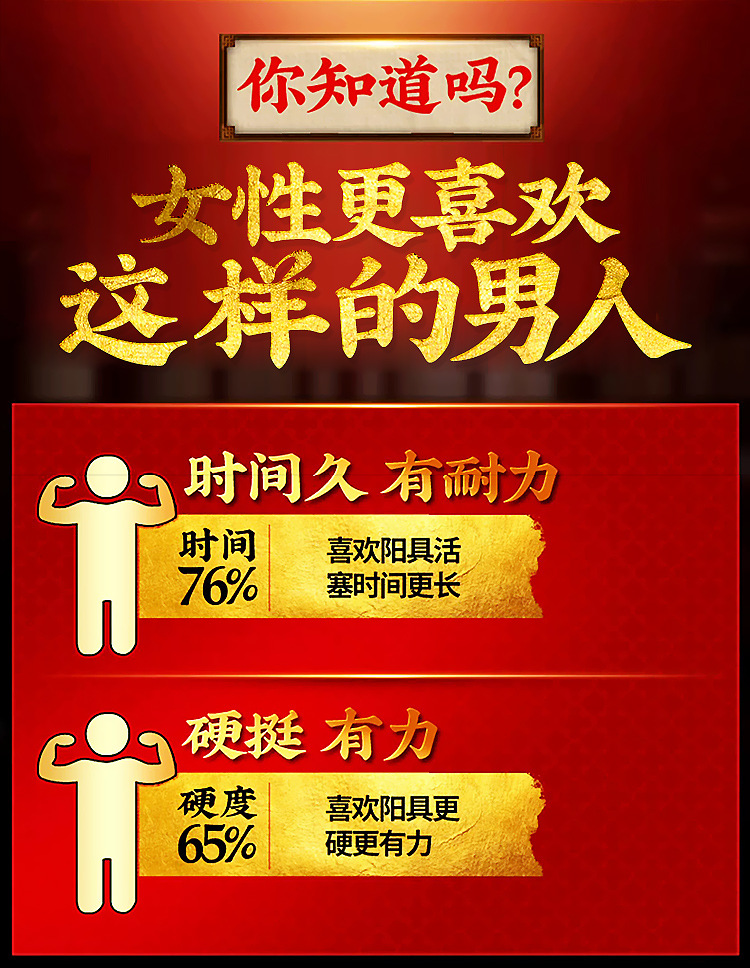 趣愛閣-兩性用品延時噴劑：interest外用噴劑2ml延時噴劑