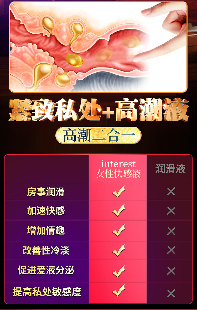 趣愛閣-成人用品招商網助情催情：interest女性10粒高潮丸助情催情