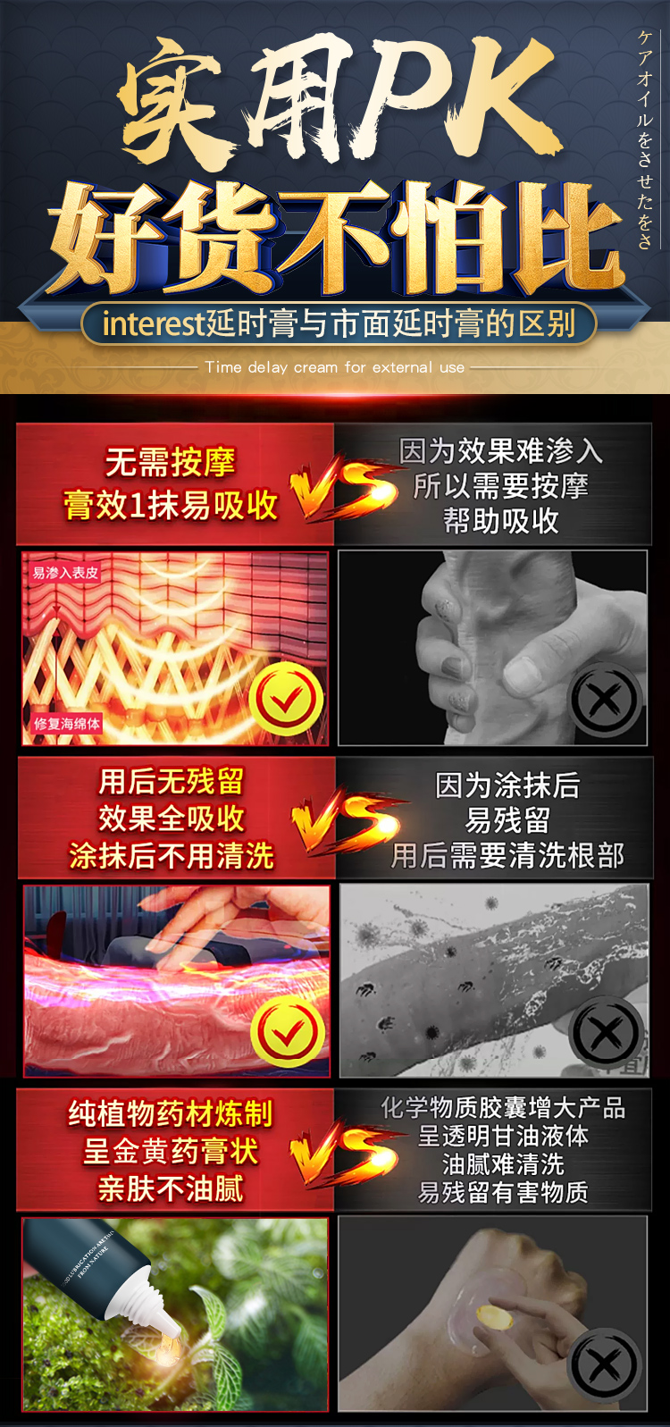 趣愛閣-成人用品招商延時噴劑：interest外用15g延時膏延時噴劑