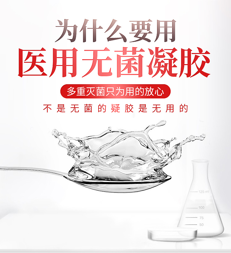 趣愛閣-情趣用品專賣店助情催情：interest醫用敷料婦科凝膠圖助情催情