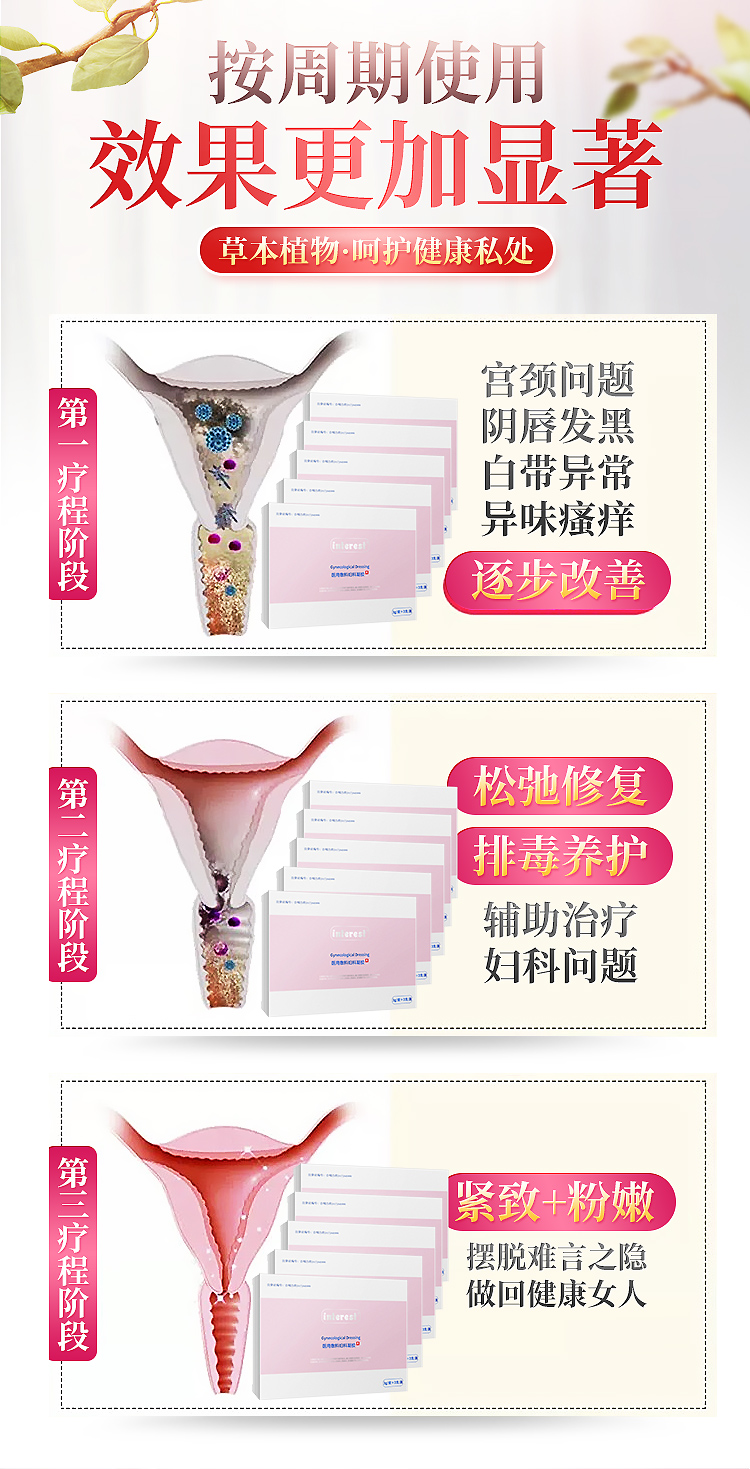 趣愛閣-情趣用品專賣店助情催情：interest醫用敷料婦科凝膠圖助情催情