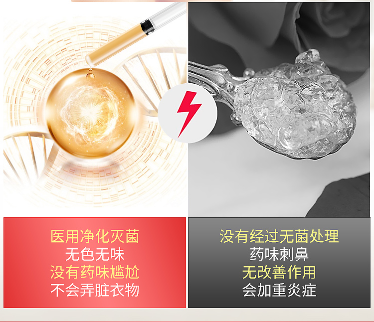 趣愛閣-情趣用品專賣店助情催情：interest醫用敷料婦科凝膠圖助情催情