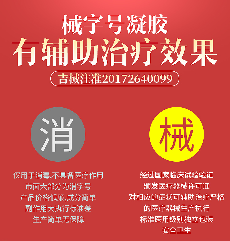 趣愛閣-情趣用品專賣店助情催情：interest醫用敷料婦科凝膠圖助情催情