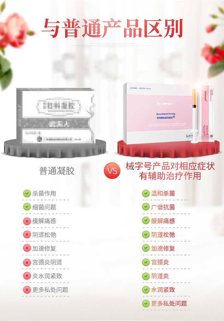 趣愛閣-情趣用品專賣店助情催情：interest醫用敷料婦科凝膠圖助情催情