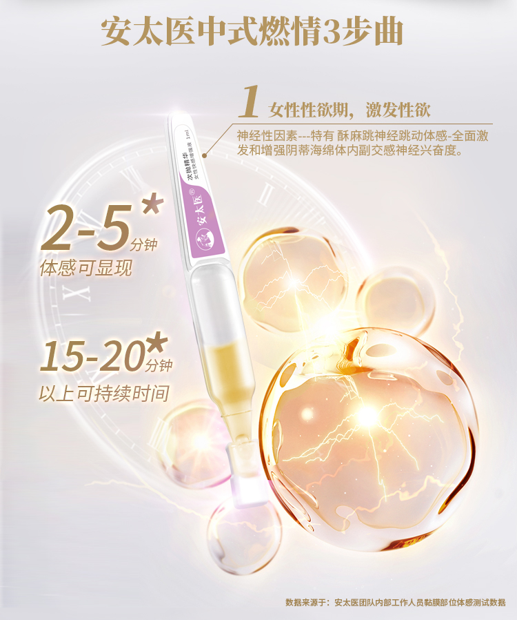 趣愛(ài)閣-廣州性用品批發(fā)市場(chǎng)助情催情：安太醫(yī)跳跳女性高潮液助情催情