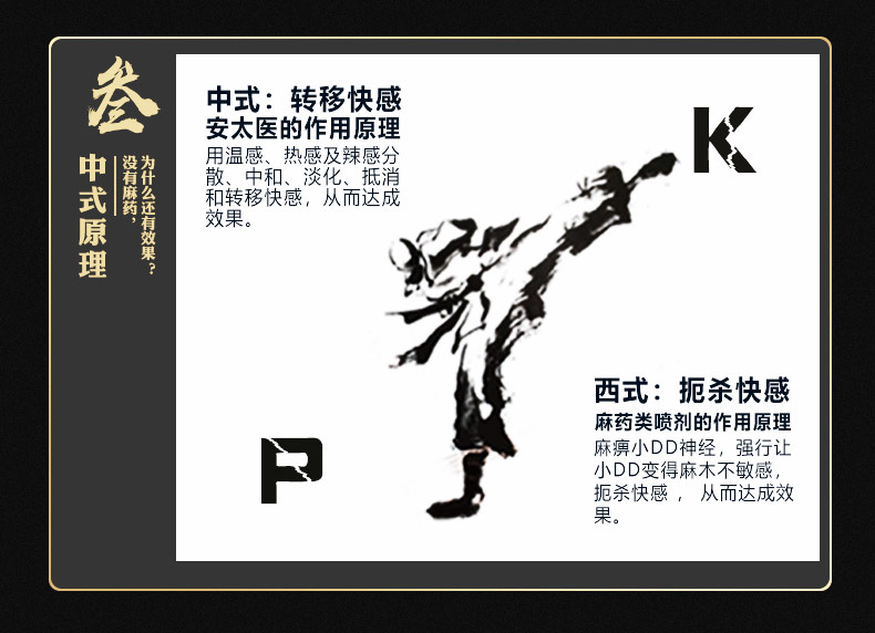 趣愛閣-成人用品加盟代理延時噴劑：安太醫(yī)3片盒裝加強濕巾延時噴劑