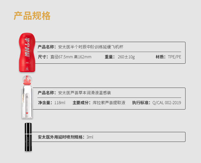 趣愛閣-情趣用品加盟飛機杯：安太醫半個時辰飛機杯