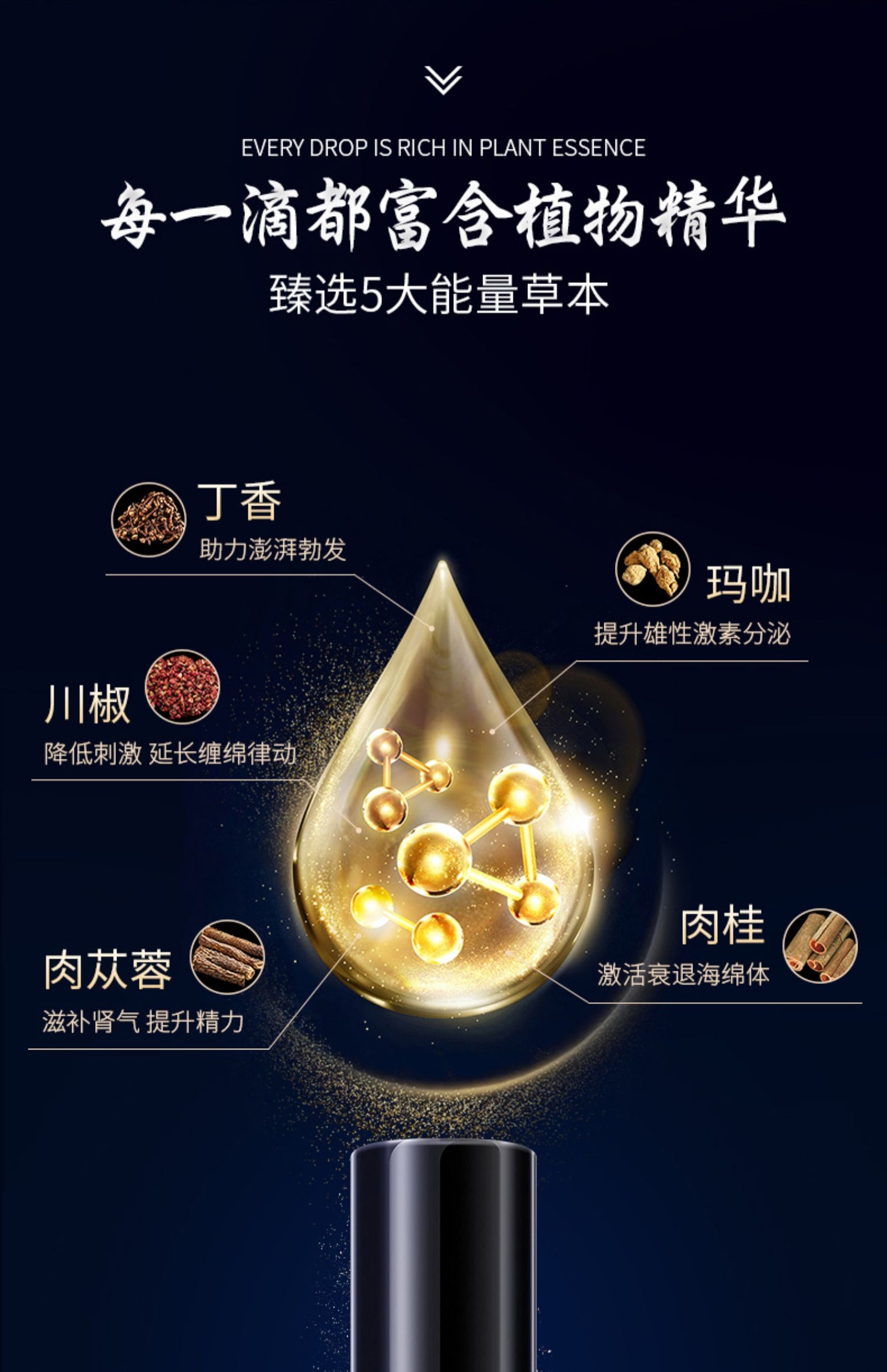 趣愛閣-情趣用品廠家延時噴劑：安太醫經典加強噴劑延時噴劑