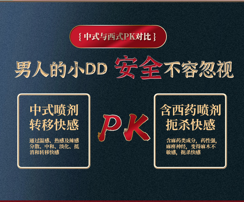 趣愛閣-情趣用品廠商延時噴劑：安太醫三方十五味版延時噴劑