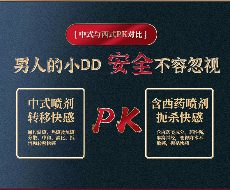 趣愛閣-成人用品一件代發延時噴劑：安太醫三方十五味迷你版延時噴劑