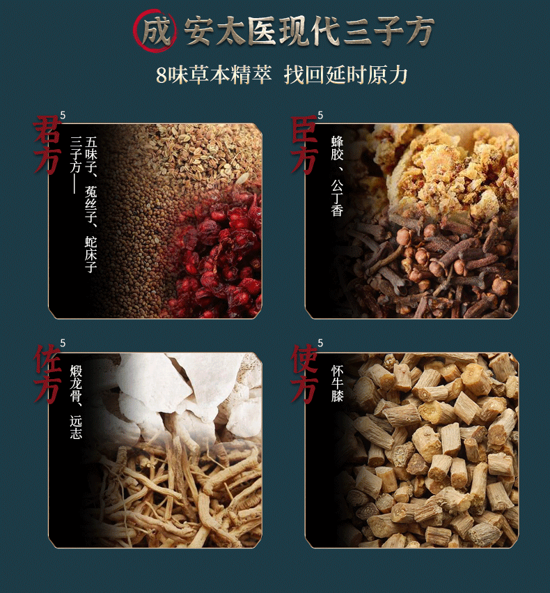 趣愛閣-成人用品專賣店延時噴劑：安太醫三子小黃育延時噴劑