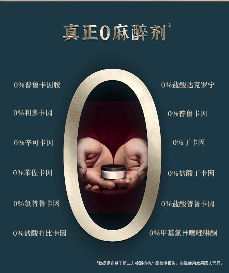 趣愛閣-成人用品專賣店延時噴劑：安太醫三子小黃育延時噴劑