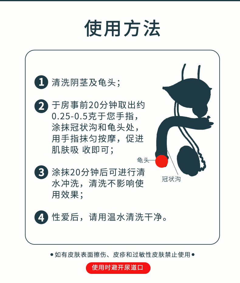 趣愛閣-成人用品專賣店延時噴劑：安太醫三子小黃育延時噴劑