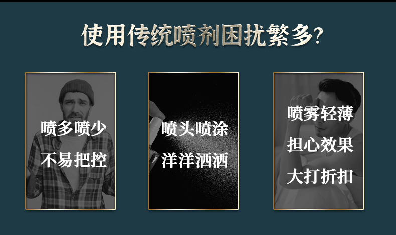 趣愛閣-成人用品專賣店延時噴劑：安太醫三子小黃育延時噴劑