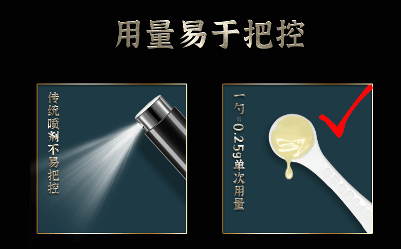 趣愛閣-成人用品專賣店延時噴劑：安太醫三子小黃育延時噴劑