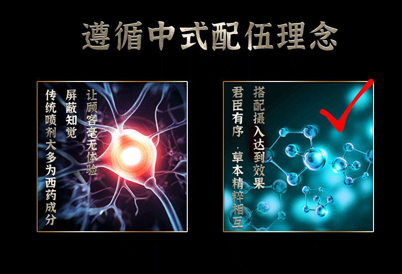 趣愛閣-成人用品專賣店延時噴劑：安太醫三子小黃育延時噴劑