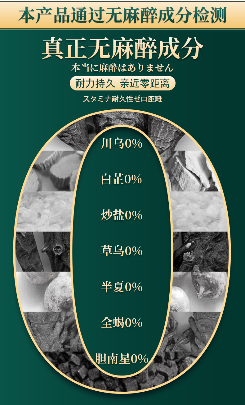 趣愛閣-廣東成人用品店助情催情：初辰外用延時膏白金款助情催情