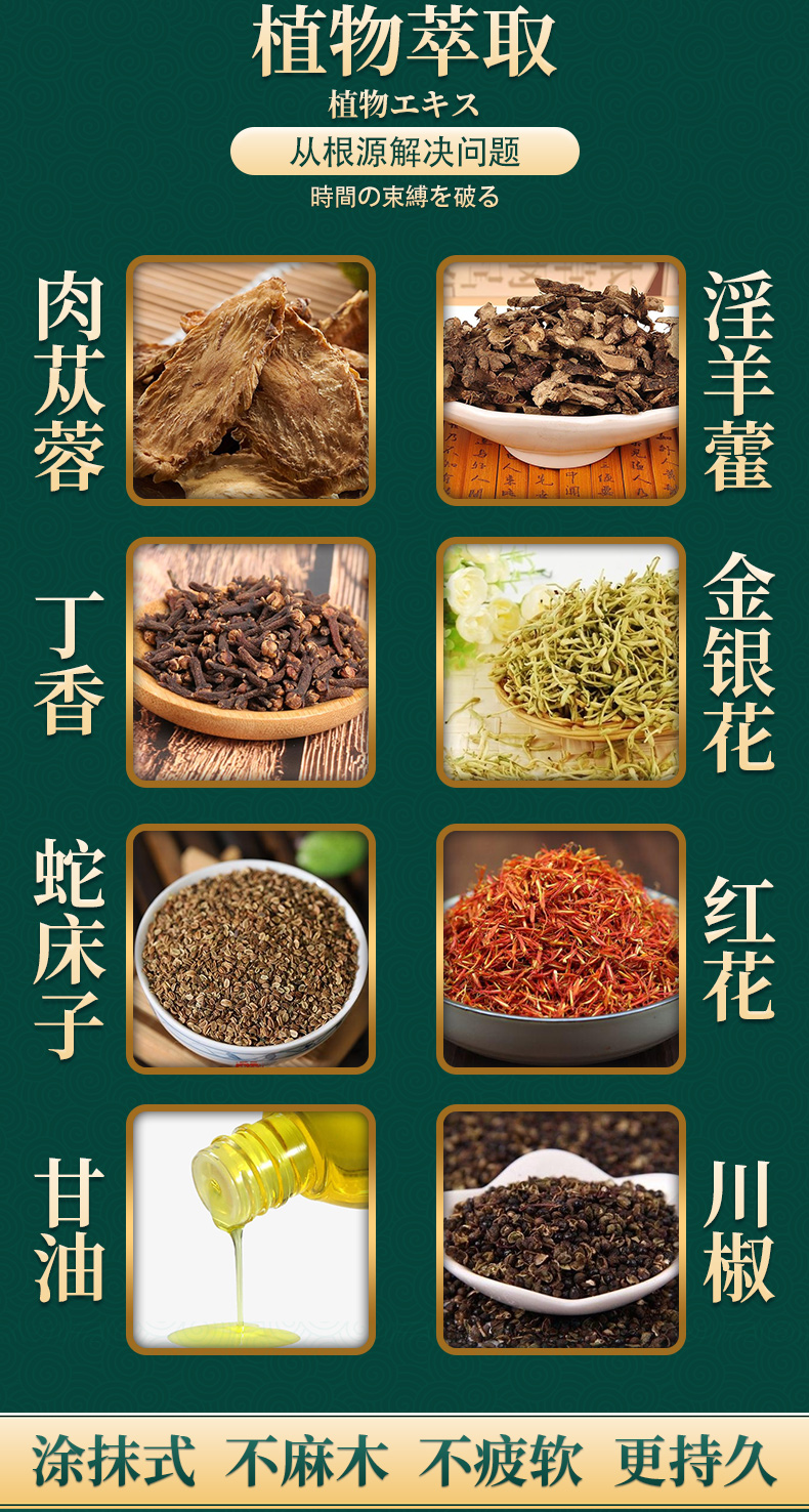 趣愛閣-廣東成人用品店助情催情：初辰外用延時膏白金款助情催情