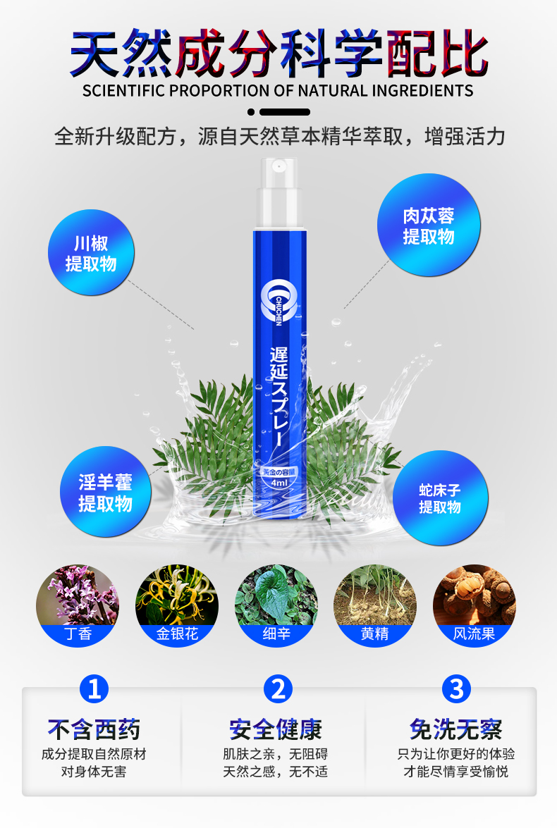 趣愛閣-在淘寶開成人用品店延時噴劑：初辰外用延時噴劑(藍金版4ML)延時噴劑