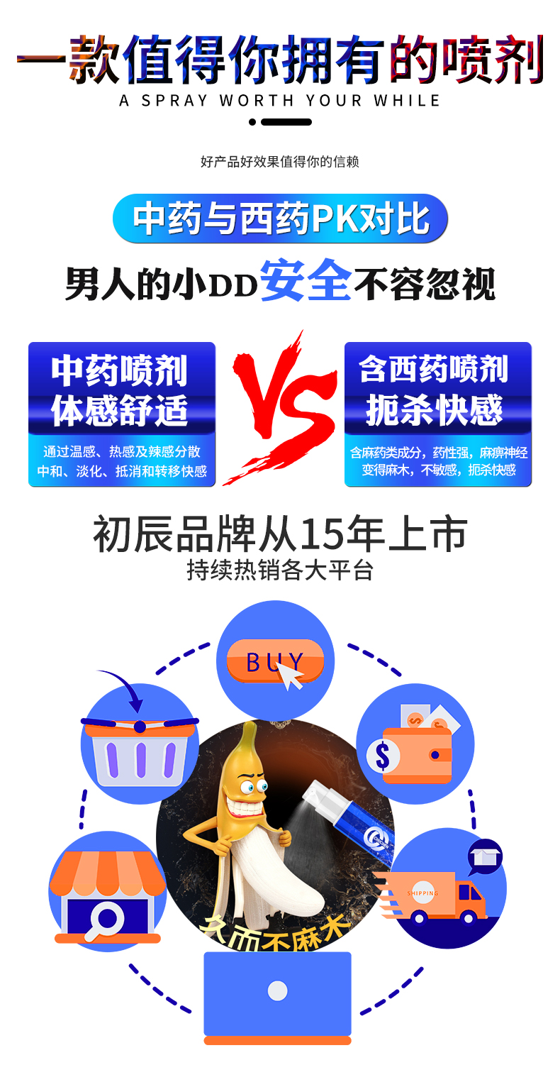 趣愛閣-在淘寶開成人用品店延時噴劑：初辰外用延時噴劑(藍金版4ML)延時噴劑