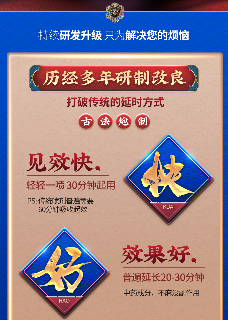 趣愛閣-在淘寶開成人用品店延時噴劑：初辰外用延時噴劑(藍金版4ML)延時噴劑