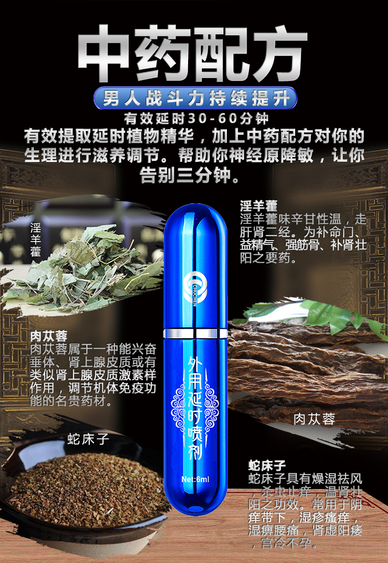 趣愛閣-開個成人用品店延時噴劑：初辰外用延時噴劑暢銷版(藍) 6ML延時噴劑