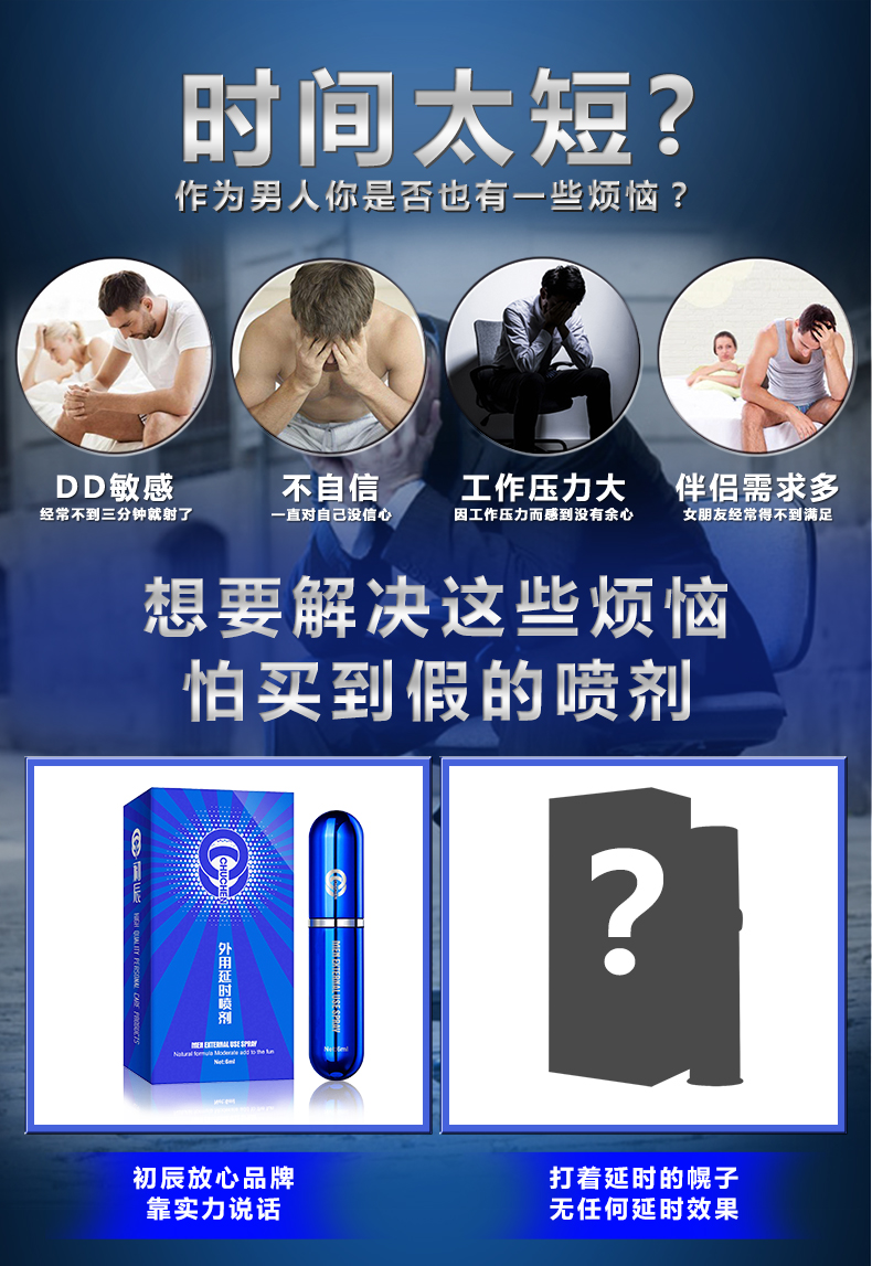 趣愛閣-開個成人用品店延時噴劑：初辰外用延時噴劑暢銷版(藍) 6ML延時噴劑