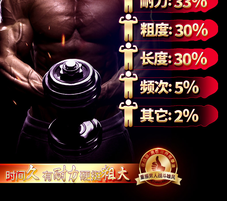 趣愛閣-夫妻成人用品店延時(shí)噴劑：初辰夜戰(zhàn)狼滋養(yǎng)精油延時(shí)噴劑