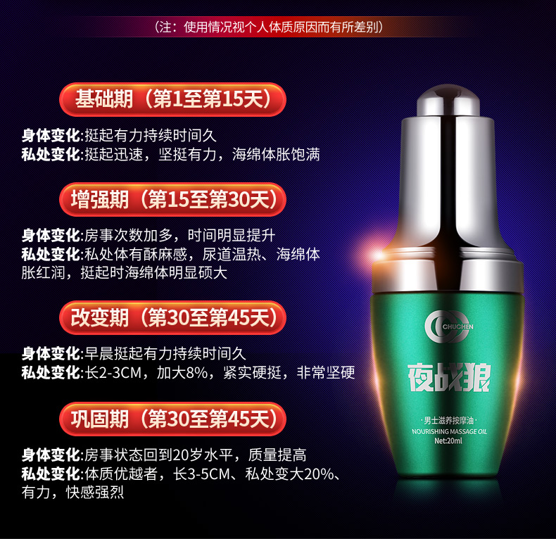 趣愛閣-夫妻成人用品店延時(shí)噴劑：初辰夜戰(zhàn)狼滋養(yǎng)精油延時(shí)噴劑