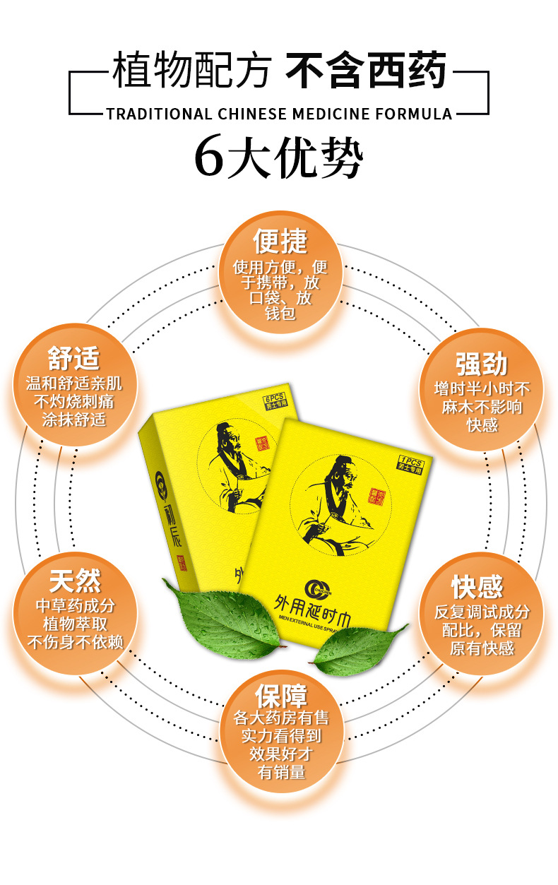 趣愛閣-開成人用品店延時(shí)噴劑：初辰扁鵲濕巾延時(shí)噴劑